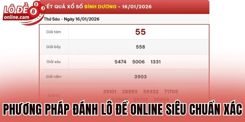 Lô Đề Online 84 Phương pháp đánh lô đề online siêu chuẩn xác
